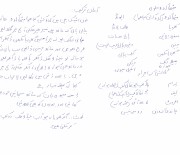 Meetha Kaddu ka Halwa recipe in Urdu