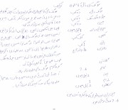 Moong Daal ka Halwa Recipe in Urdu